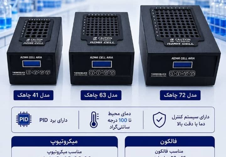 تصویر آگهی هیت بلاک (هیتربلاک )