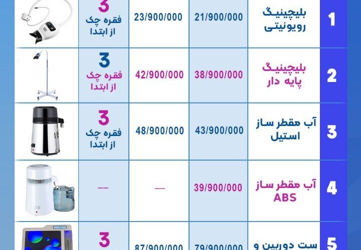 تصویر آگهی لیست محصولات DHM