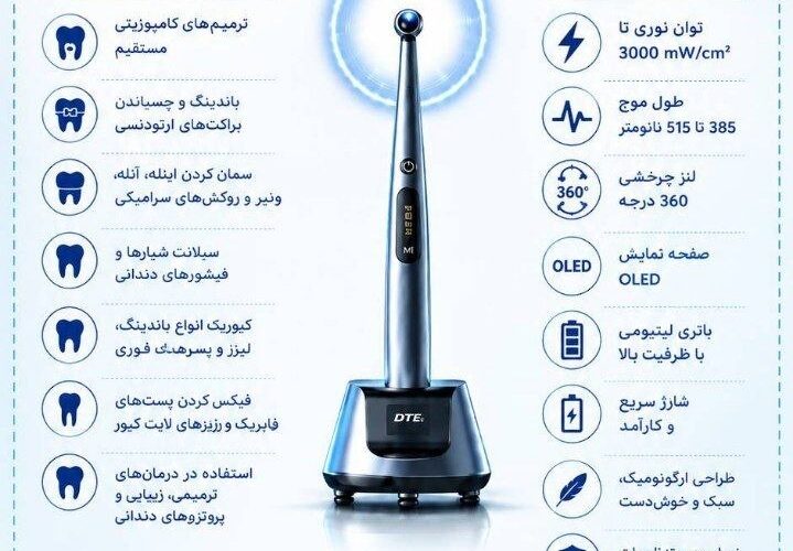 تصویر آگهی لایت کیور O-STAR