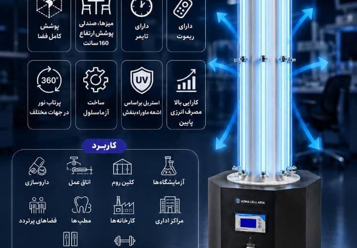 تصویر آگهی Uv پرتابل