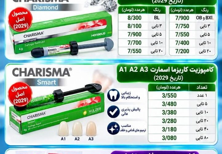 تصویر آگهی فروش ترمیمی و زیبایی
